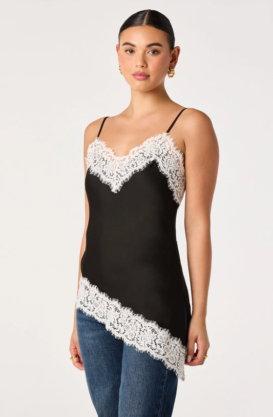 ASTR Analise Top