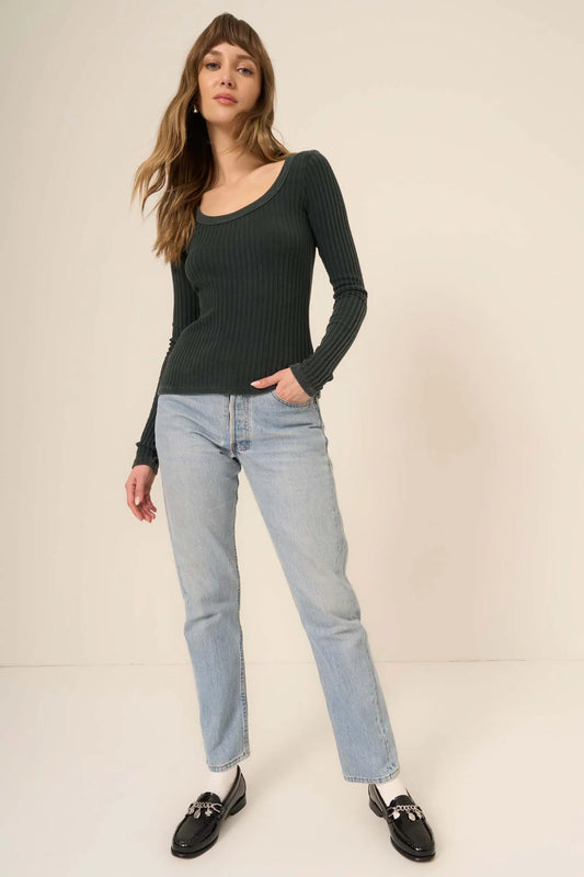 Project Social T What's the Scoop T